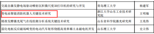 微信图片_20190614162226.png