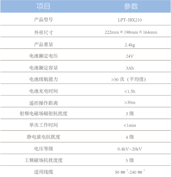 1683594166147205.png 剥皮工具.png