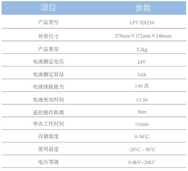 1683595514494568.png 接线工具.png
