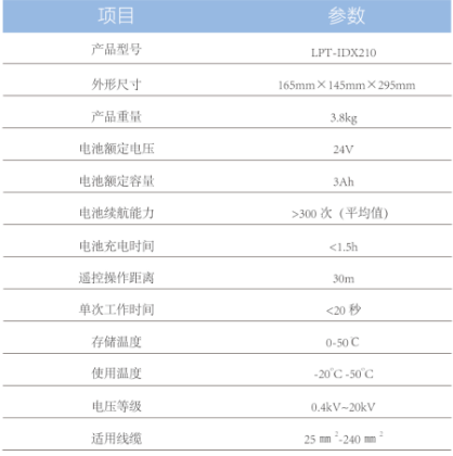1683595930112305.png 断线工具.png